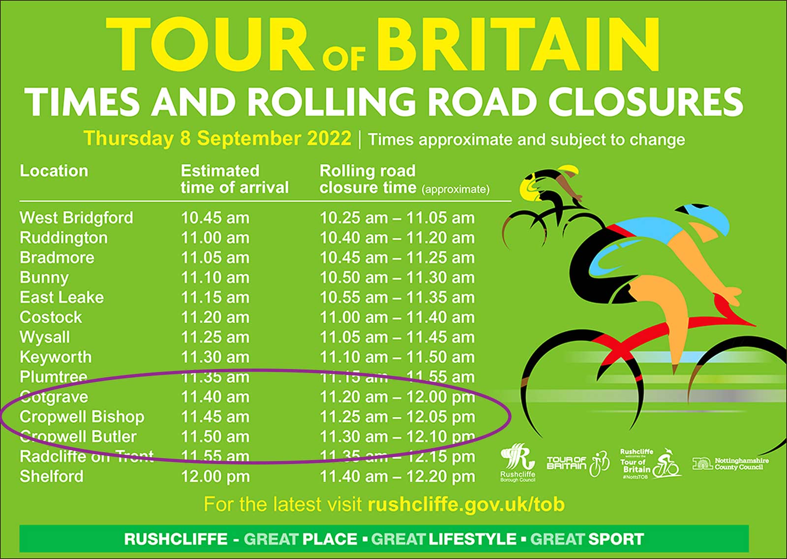 Tour of Britain timings